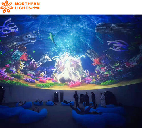最新の企業 ソリューションについて ノースライト 没入デモ 展示 3D 映画 博物館向け