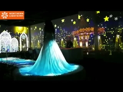 3Dホログラム投影 ホログラム投影器 インタラクティブ投影 没入型3D投影