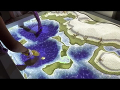 インタラクティブなゲームプロジェクター