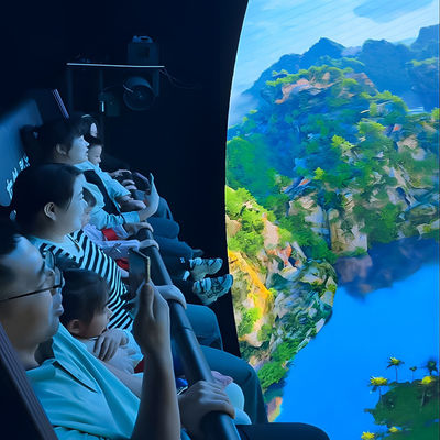 よい価格 科学技術博物館 遊園地 裸眼映画館 360度 オンライン