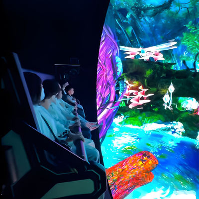 よい価格 フルドームプロジェクションビデオ 360度 VR映画テント イマックスドーム オンライン
